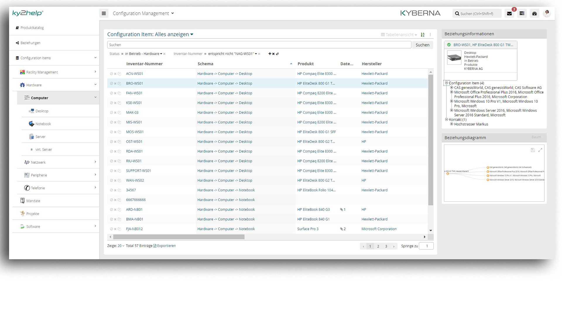 ITSM ky2help - CMDB mit flexibler Schema- und Klassen-Struktur