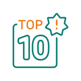 Top 10 ITSM Software