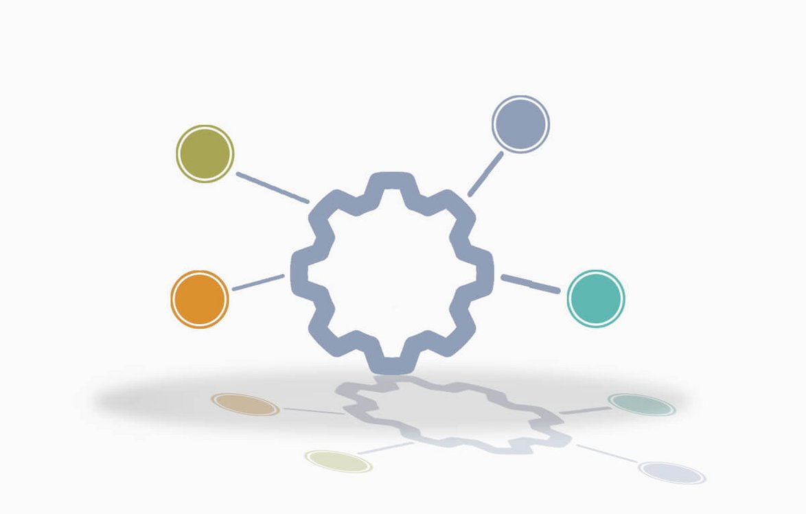 ITSM Automatisierung ITSM Automatisierung